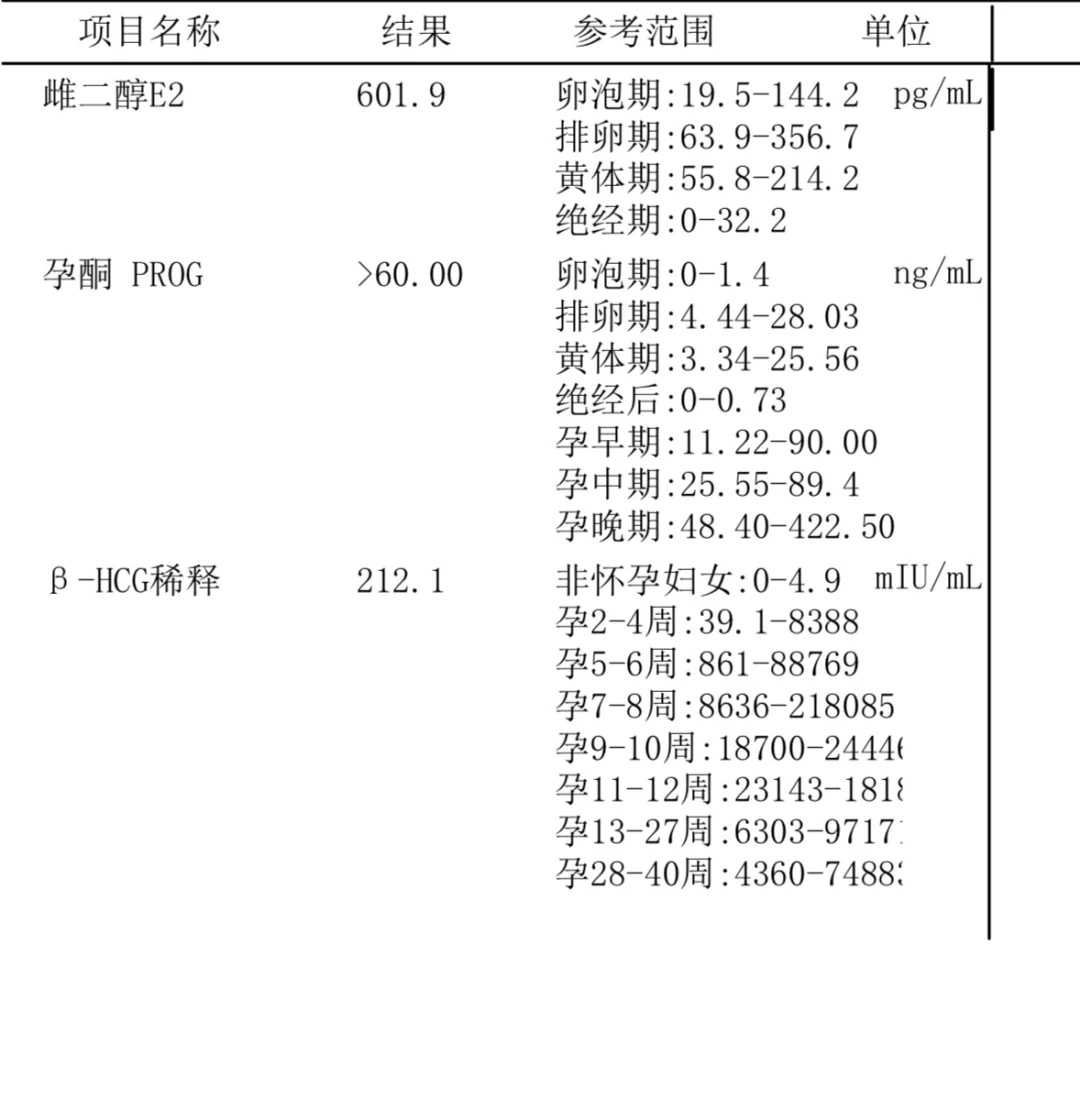 武汉做人流后可以放生吗,武汉被鬼缠身大量放生,武汉放生乌龟的地方