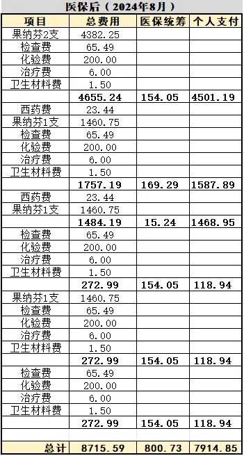 合肥水库放生锦鲤,合肥对于放生的看法,合肥放生需要忌口吗
