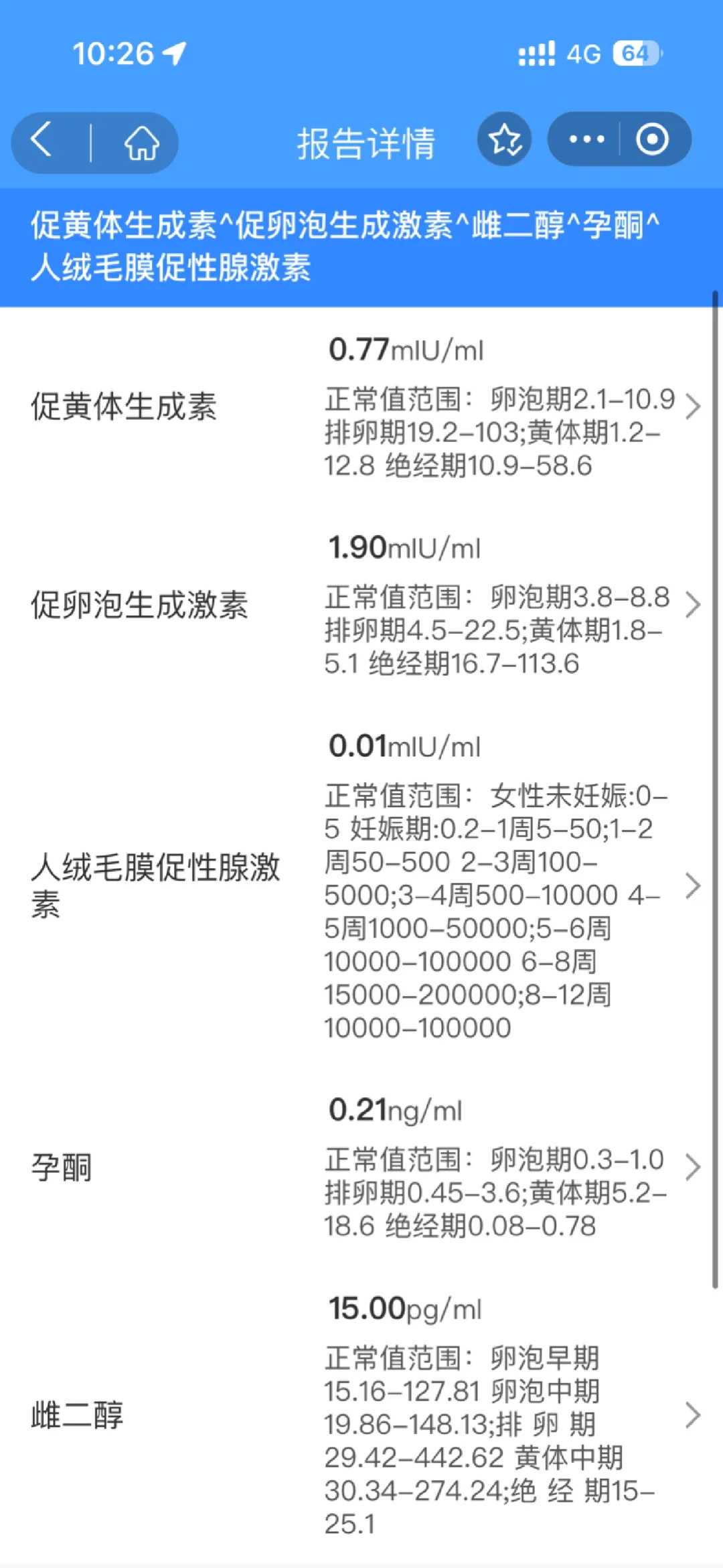 长春放生草鱼感应（长春初一十五放生鱼应该怎么说）