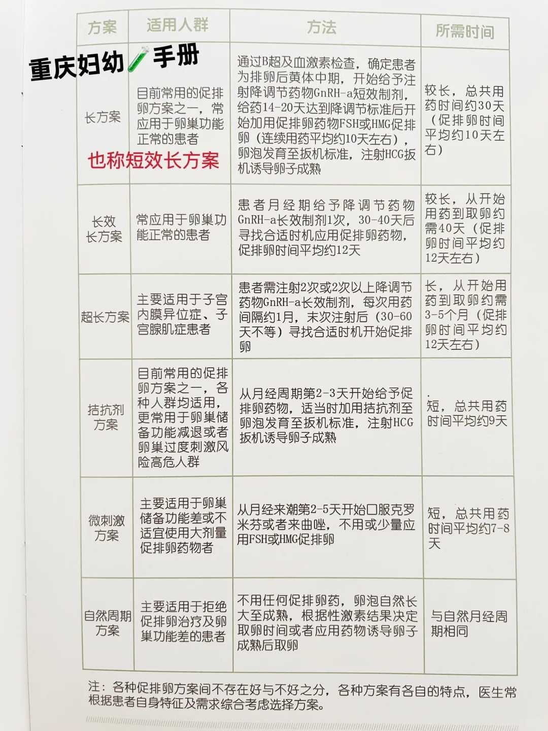 南京放生护生,四川放生护生团【放生甲鱼回头有福报】