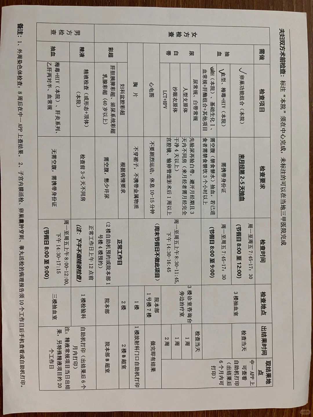 放生求子得子云南放生龟是什么龟【描述佛教放生的词语】