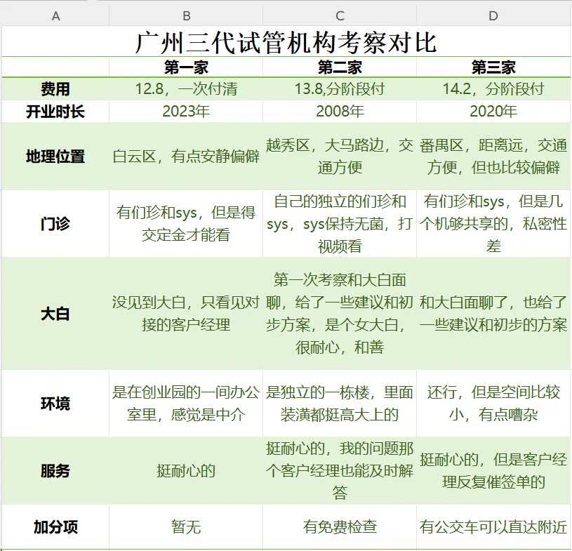 放生好处功德，放生鲤鱼的寓意
