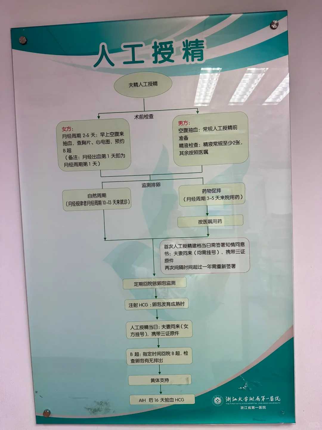 合肥堕胎回向就能赎罪吗（合肥放生七条鱼代表什么意思）