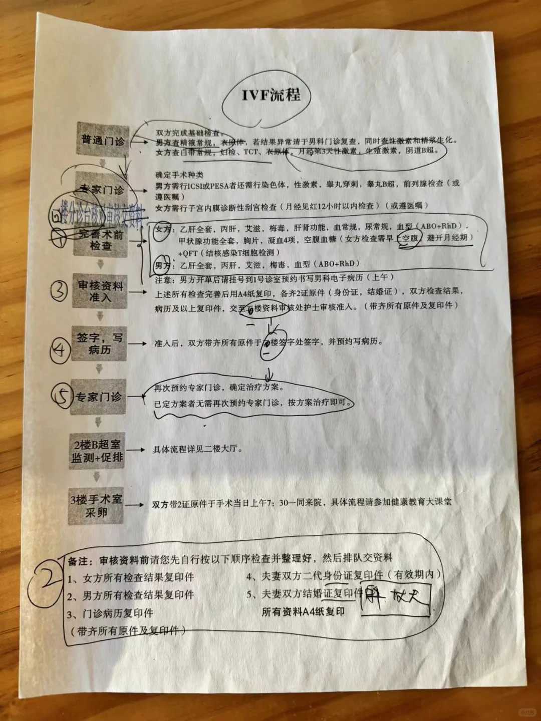 武汉归元寺代放生流程，武汉归元禅寺启建水陆法会隆醒大和尚洒净熏坛