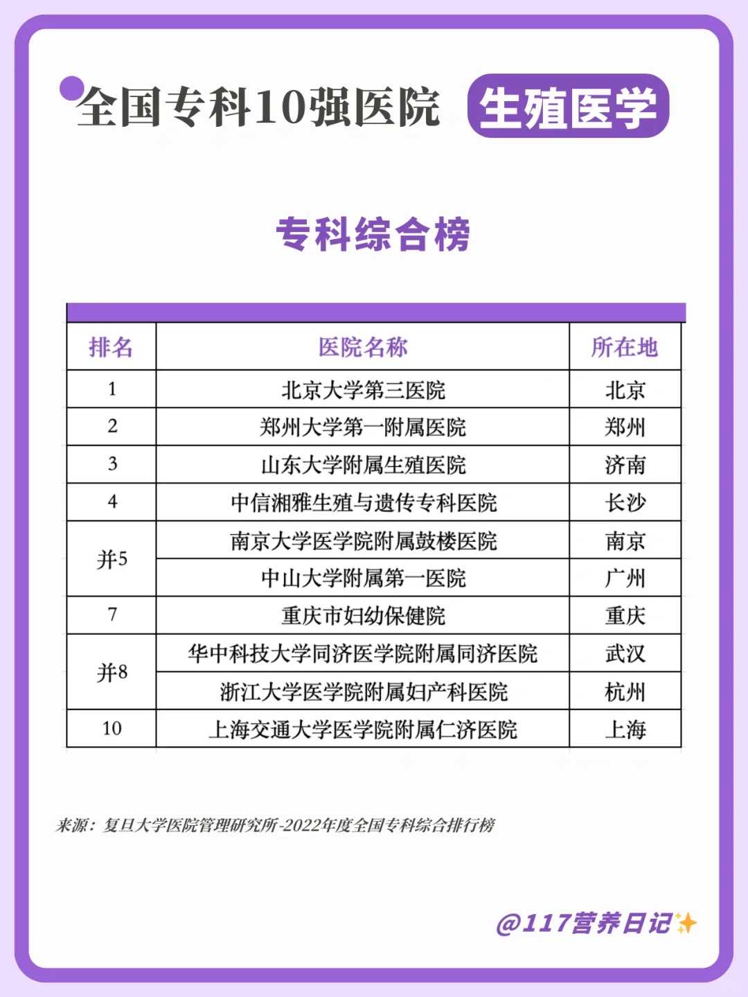 长沙八月初八放生，放生有哪些地方，长沙放生地点