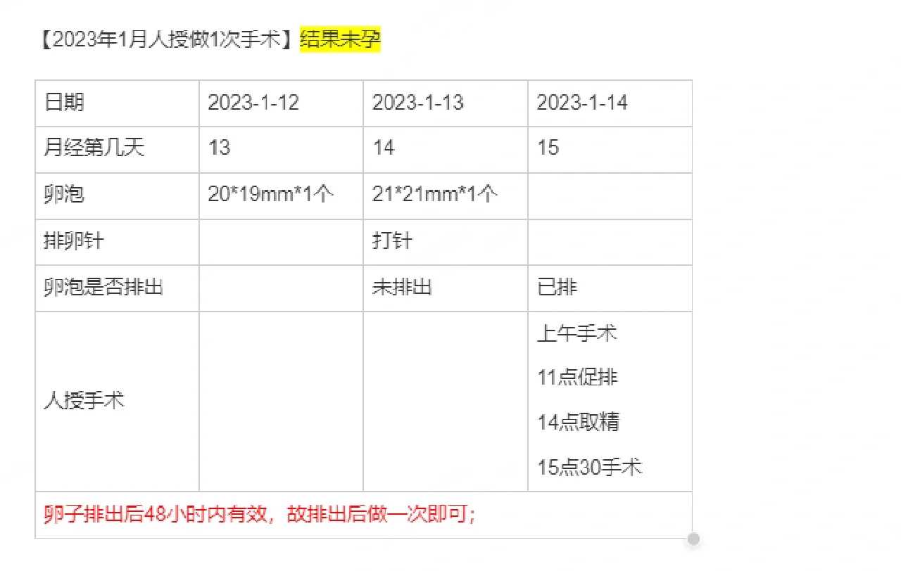 武汉鳝鱼放生,放生鸽子的寓意是什么【武汉哪里可以放生鱼】