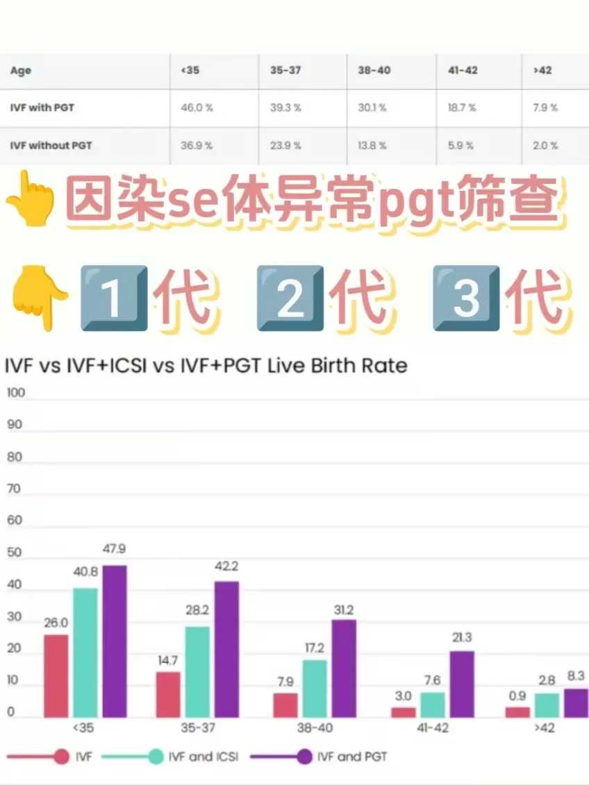 男人，你对自己的“小弟弟”了解吗？