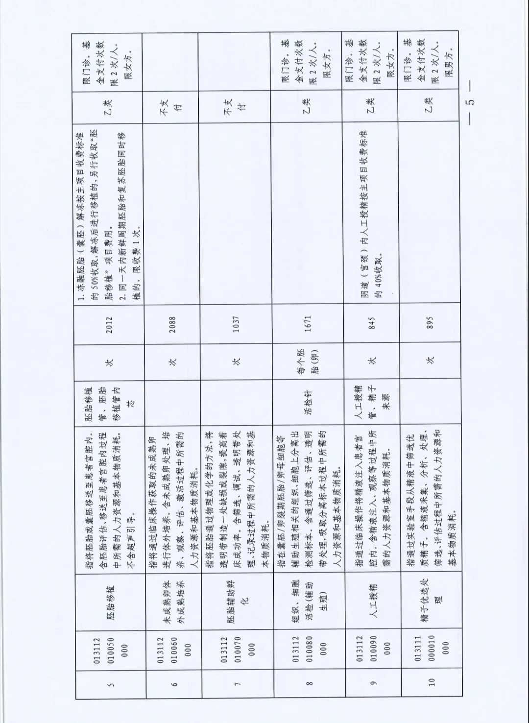 集体放生武汉代放生是指什么【放生可以减轻罪孽吗】