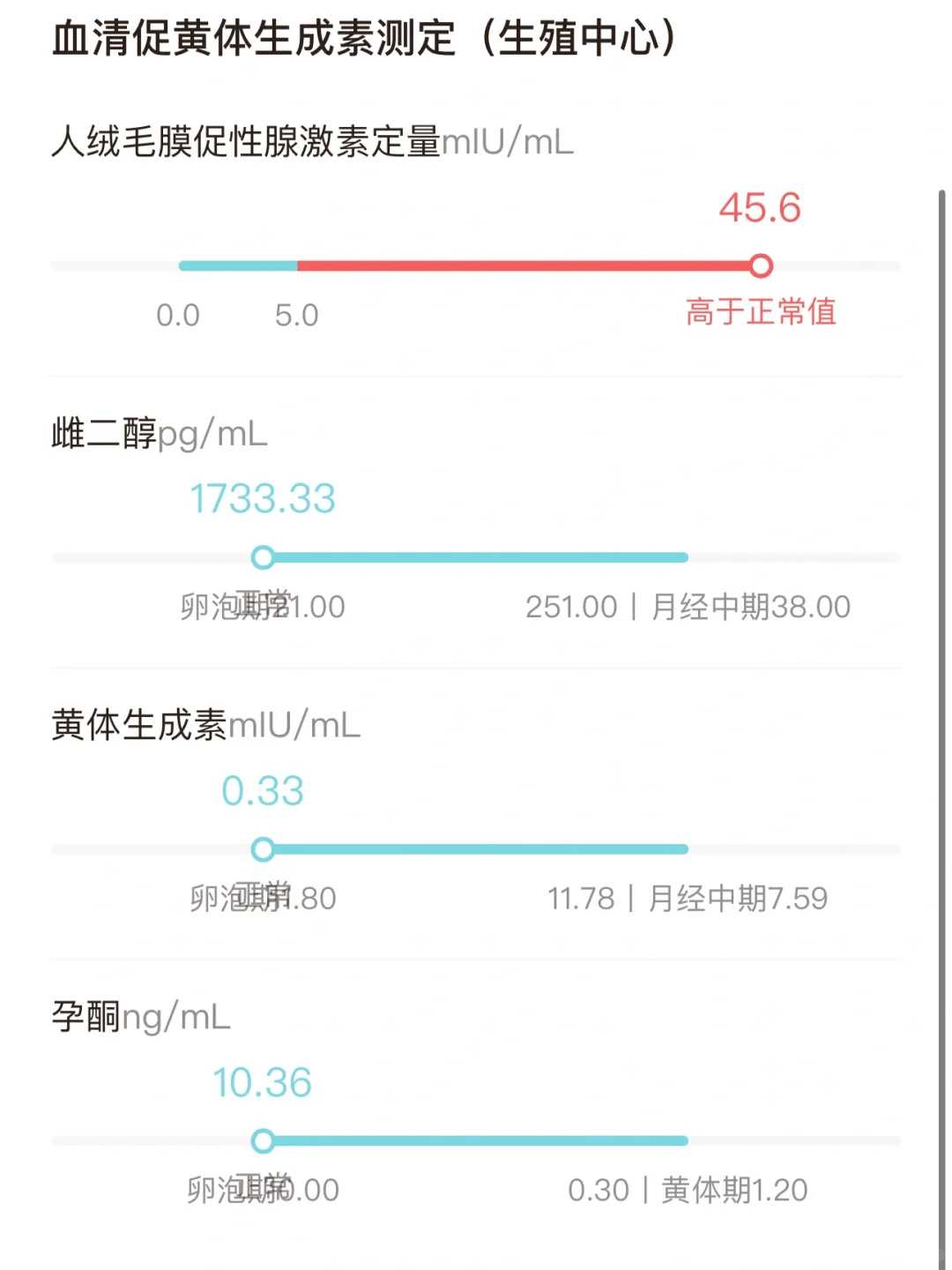 长春放生有什么用,长春放生兔子有什么讲究,放生在什么时间段