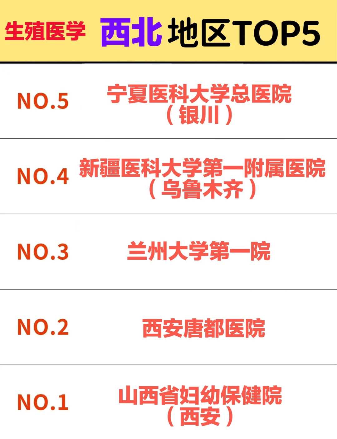 长春放生的鱼回头,长春代放生的真实故事,长春简子放生什么意思