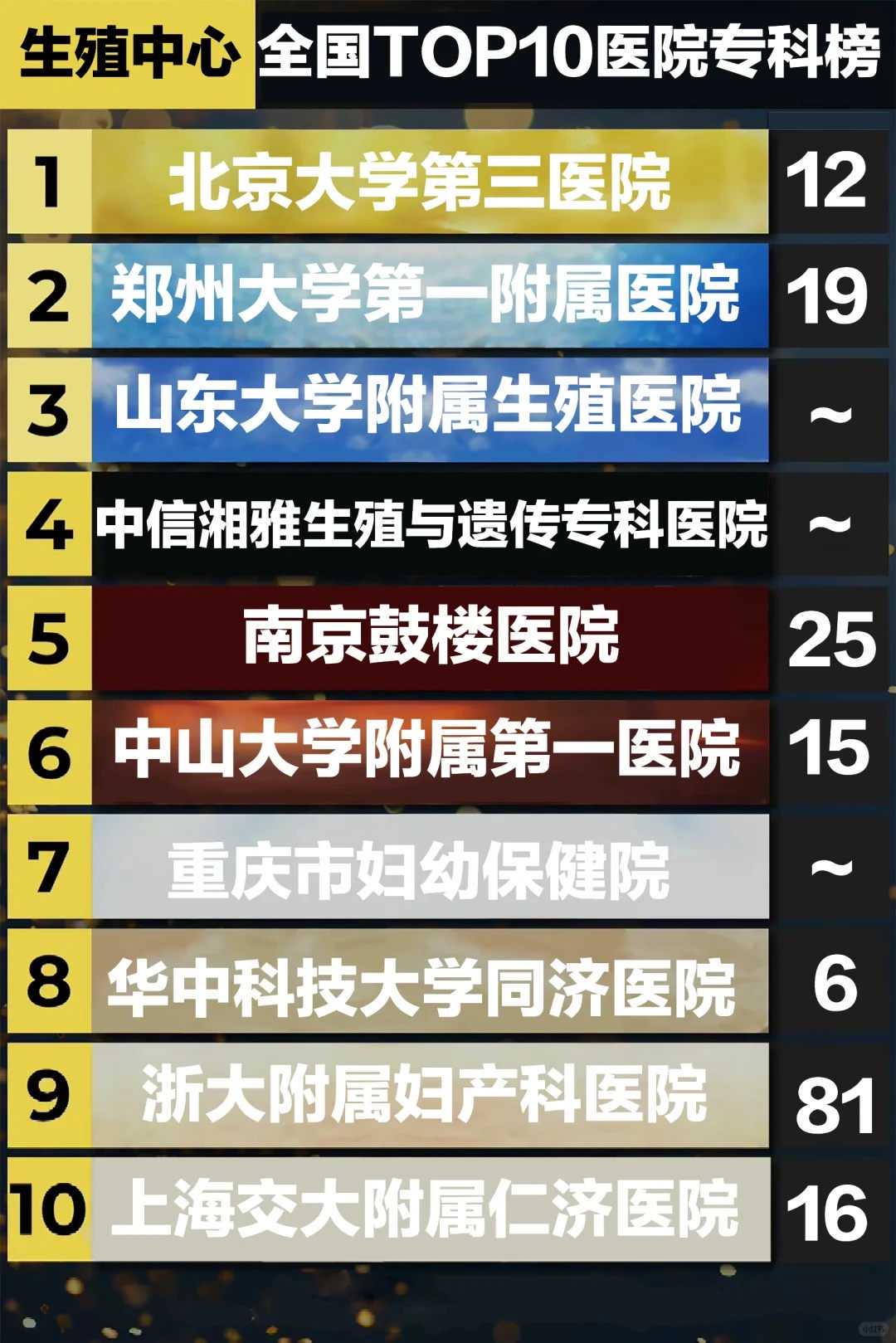 放生有没有用武汉端午节放生法会【放生鱼苗还是大鱼好】