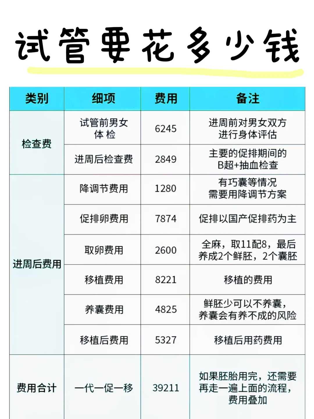 云南鞍山放生群，云南代放生蜘蛛功德，云南放生什么动物招财