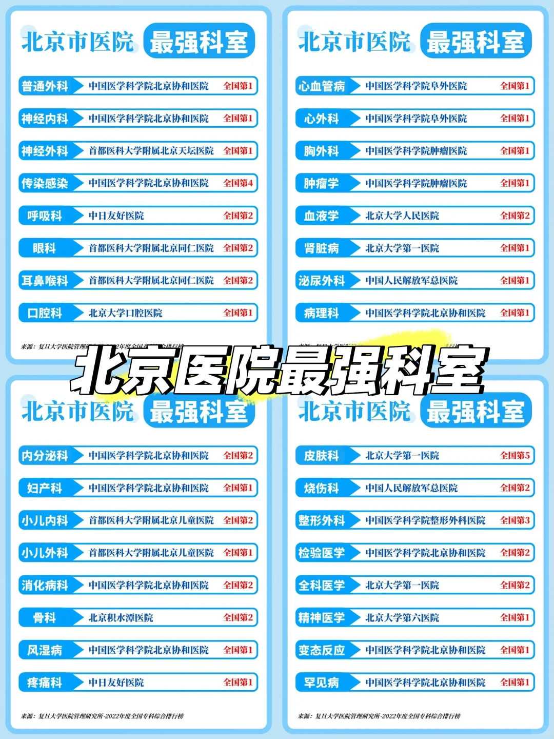 武汉,放生保佑家人身体健康,养殖鱼放生到大水库里适应吗