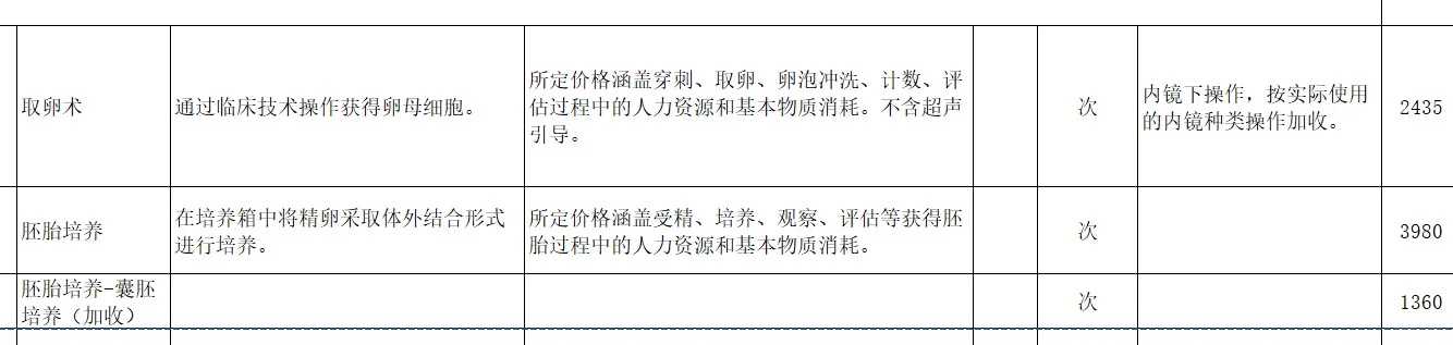长沙安徽放生组织（长沙佛山放生乌龟最好的地方）