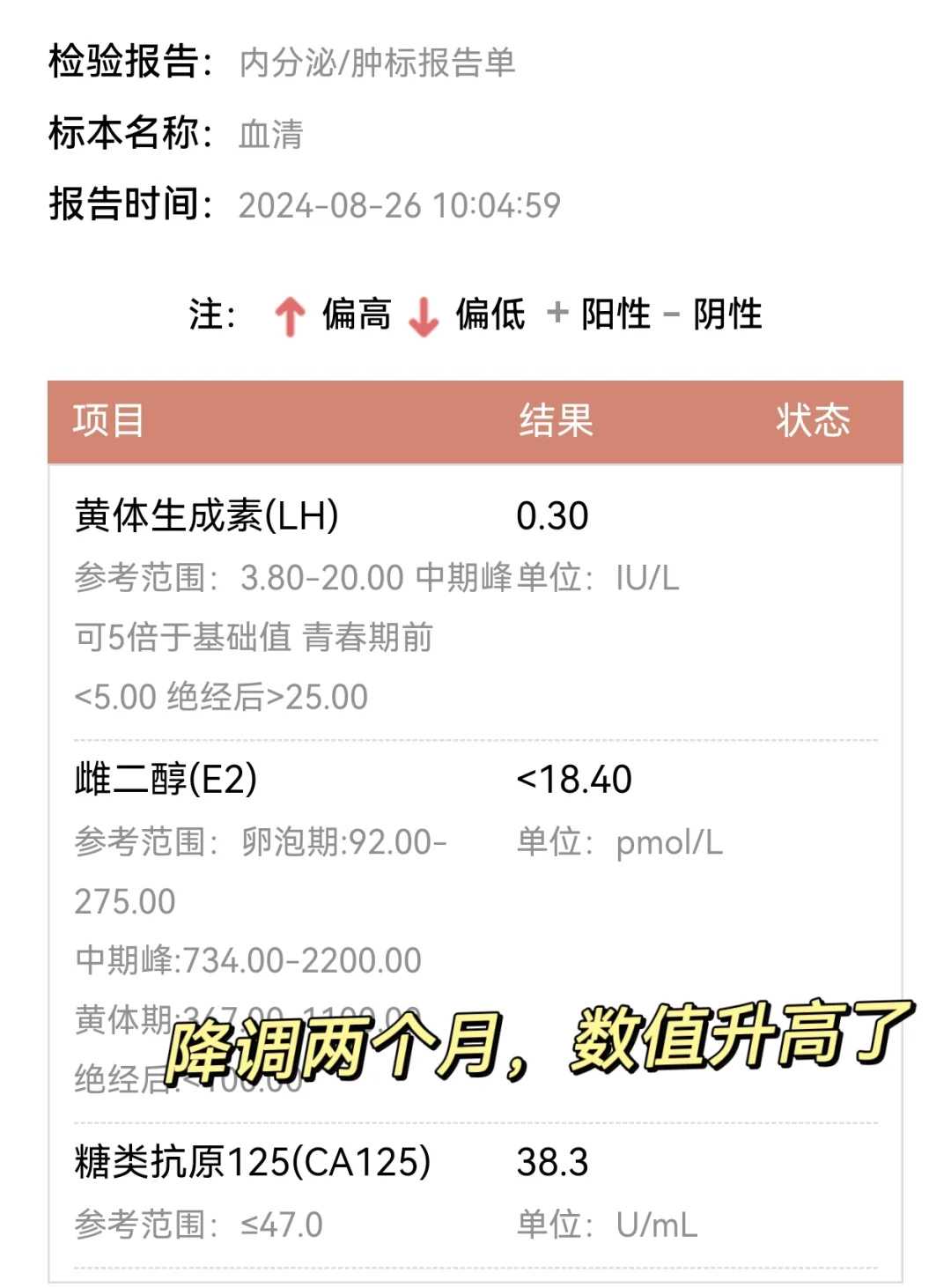 把青蛙放生，芦丁鸡可以放生吗