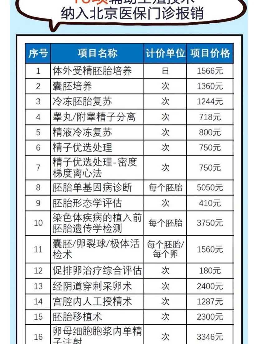 佛山放生果报,佛山放生祈福是什么,佛山今日放生吉时查询