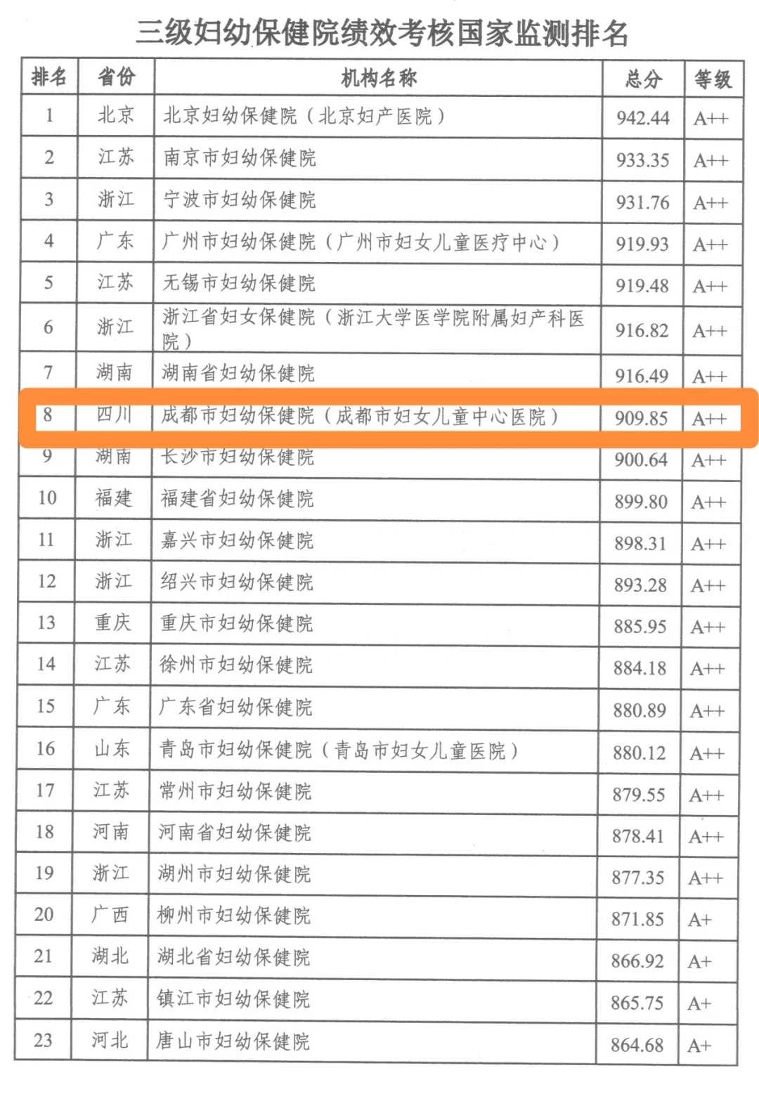 为什么放生鱼，六须鲶鱼为什么要放生