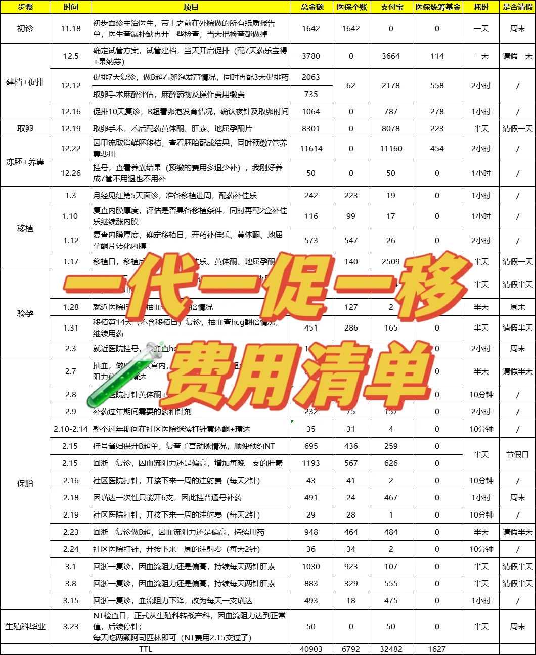 那里有放生法会深圳别人送的魚放生可以吗【家里进螃蟹要放生吗】