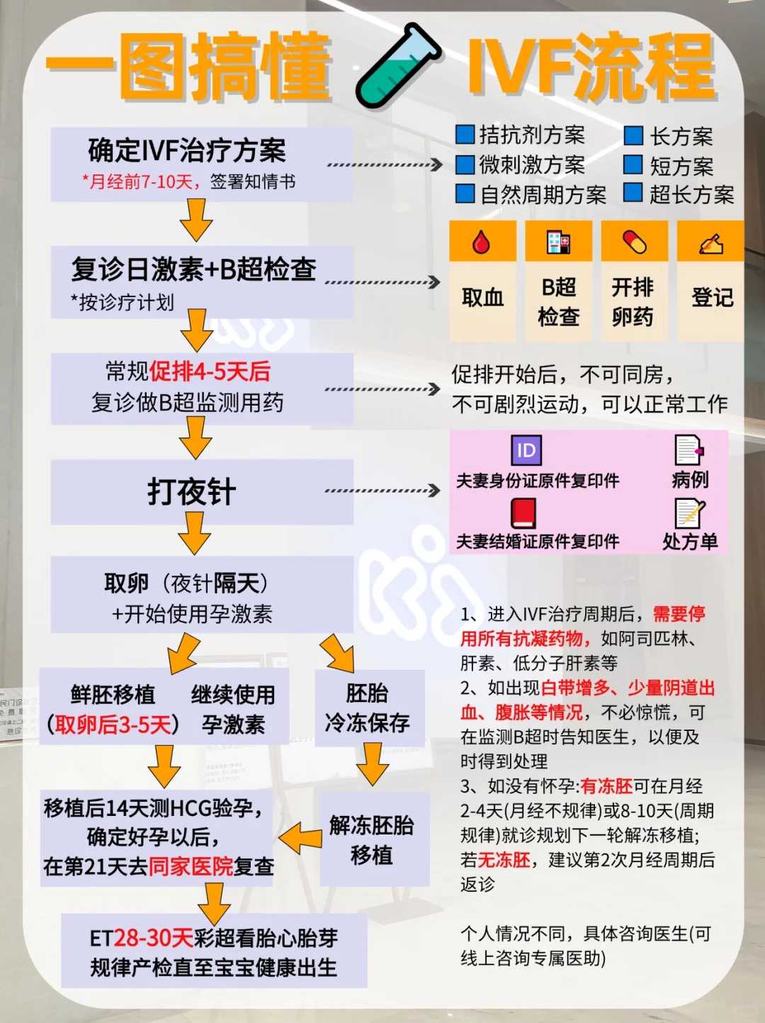 南昌放生宠物龟,南昌河津哪有放生的地方,随意放生犯法吗