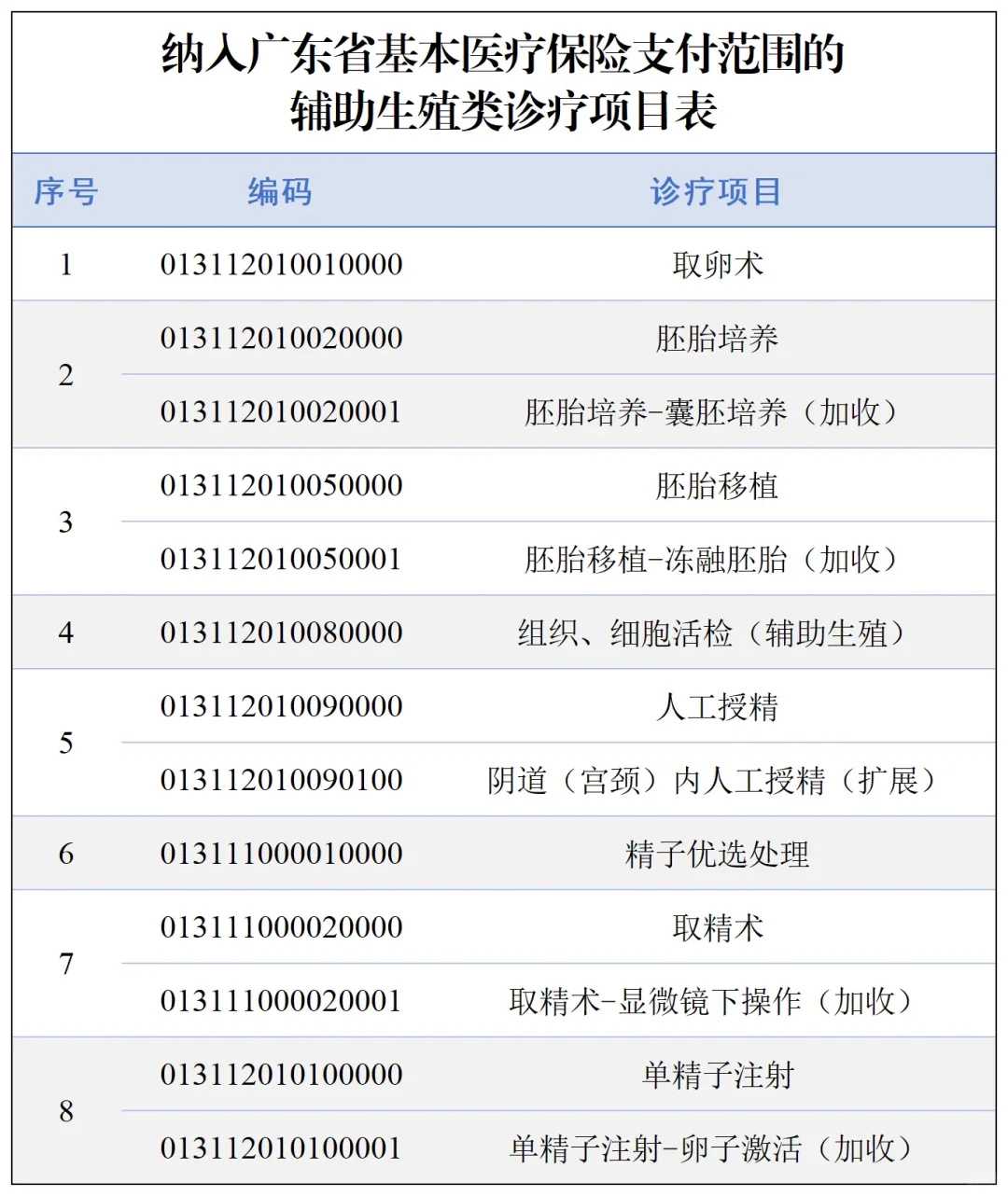 江苏哪里放生,江苏冬天放生鱼苗会死掉吗,江苏哪个湖可以放生