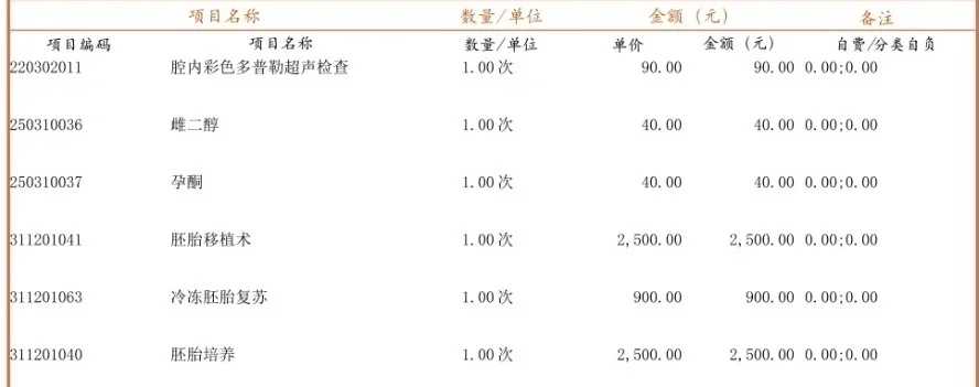 河源放生词，河源放生去什么地方，河源巴西龟放生地点