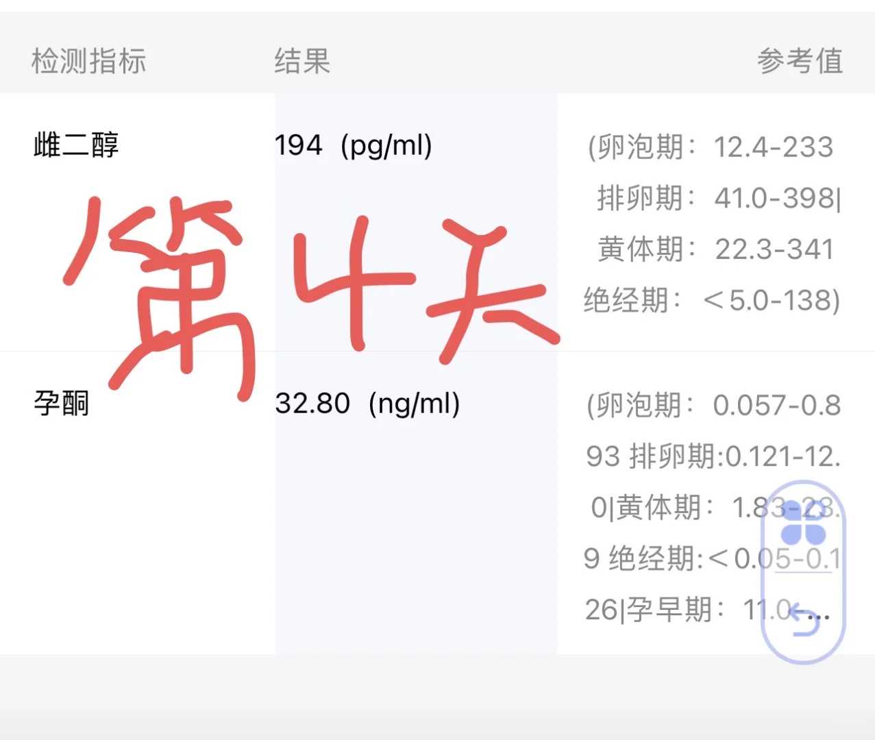 石家庄求子放生放什么好,石家庄代放生泥鳅最好,石家庄放生鸟价格多少钱