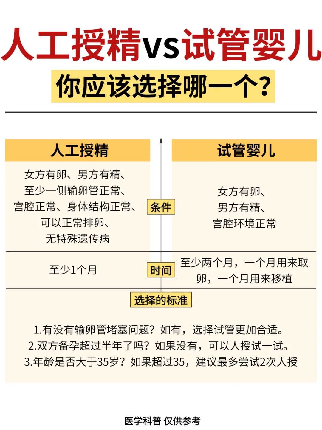 武汉怎么放生鱼（武汉放生一千多斤鲫鱼的功德）