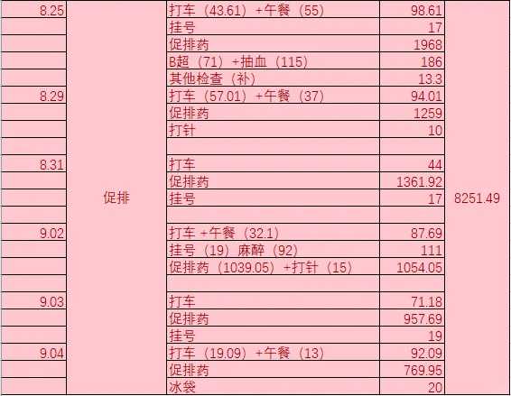 连云港，小鸭子代放生，放生在一天中什么时间最好