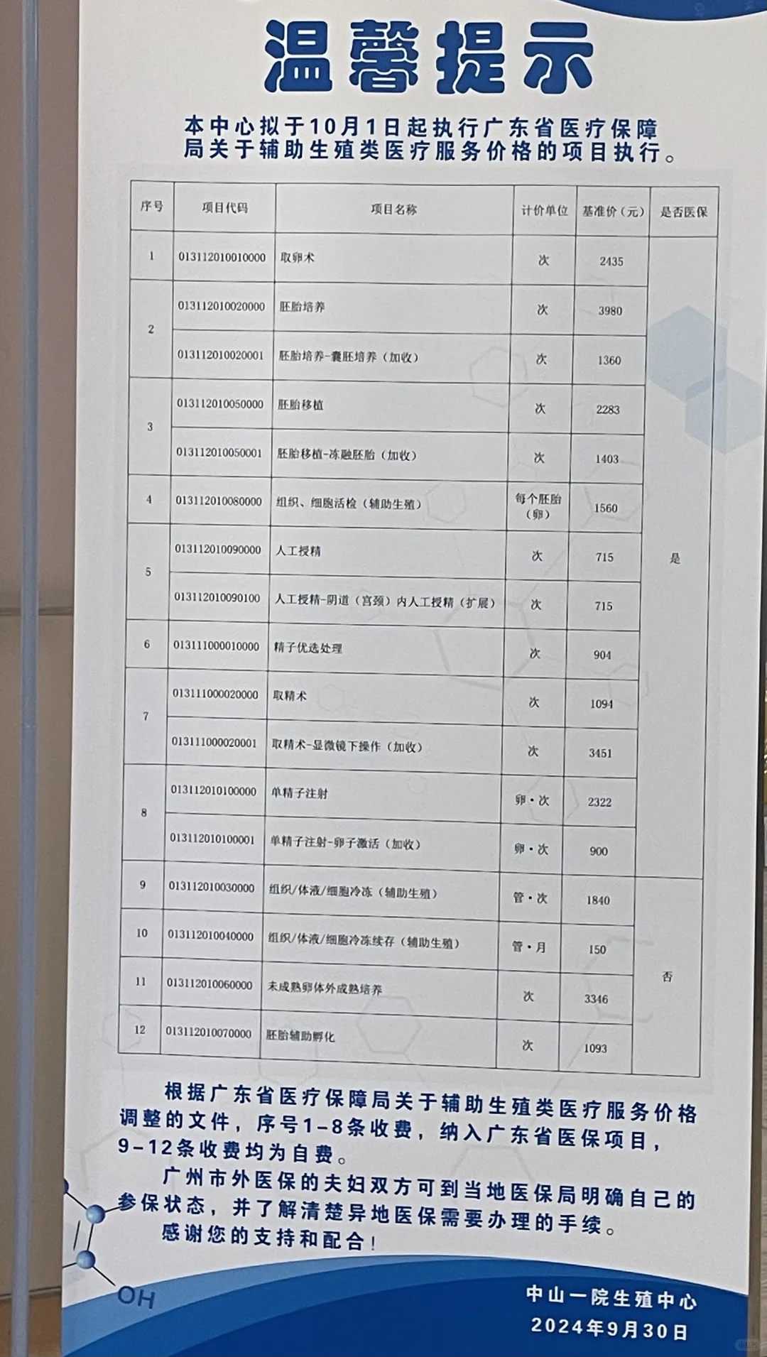 长沙正确放生标语，下雨天放生鱼好吗，长沙哪里允许放生