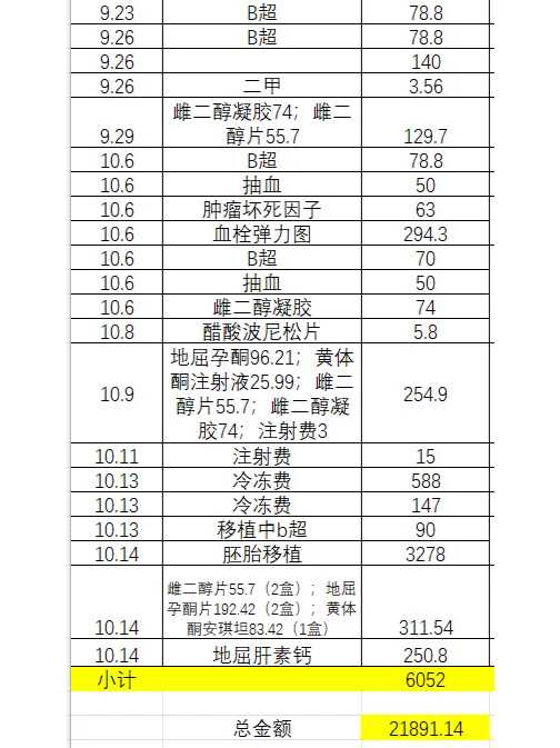 香港姻缘放生几条鱼,【放生鸟在哪里买】香港放生群加入的号码