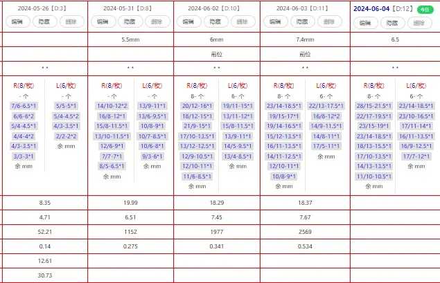 可以为过世的人放生吗海南6月适合放生的日子【泥鳅能在江河放生吗】
