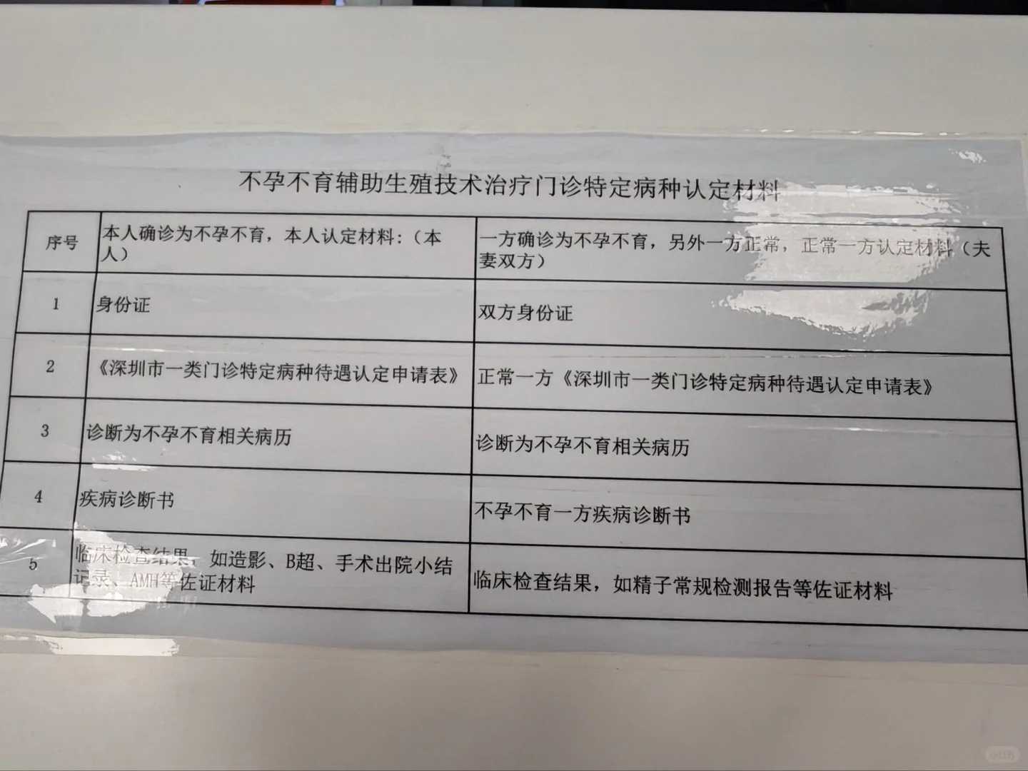 云南，好用的代放生工具，市场买的泥鳅能放生吗
