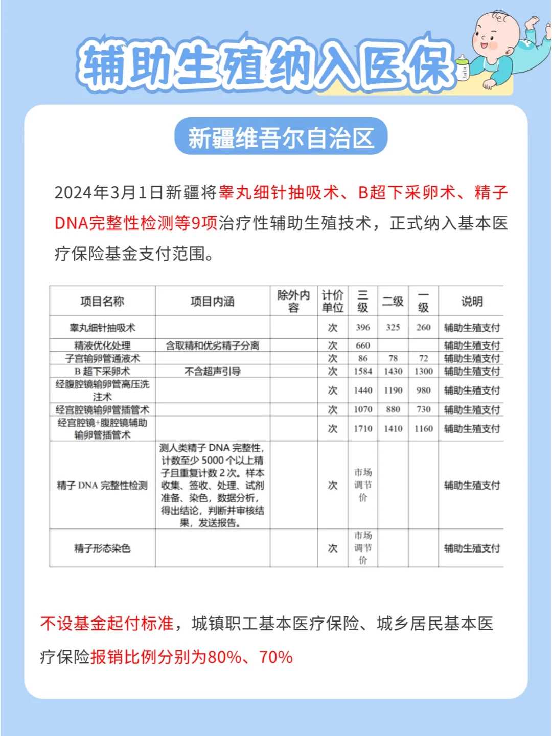 江西堕胎回向就能赎罪吗（江西捡来的乌龟放生了是好还是不好）