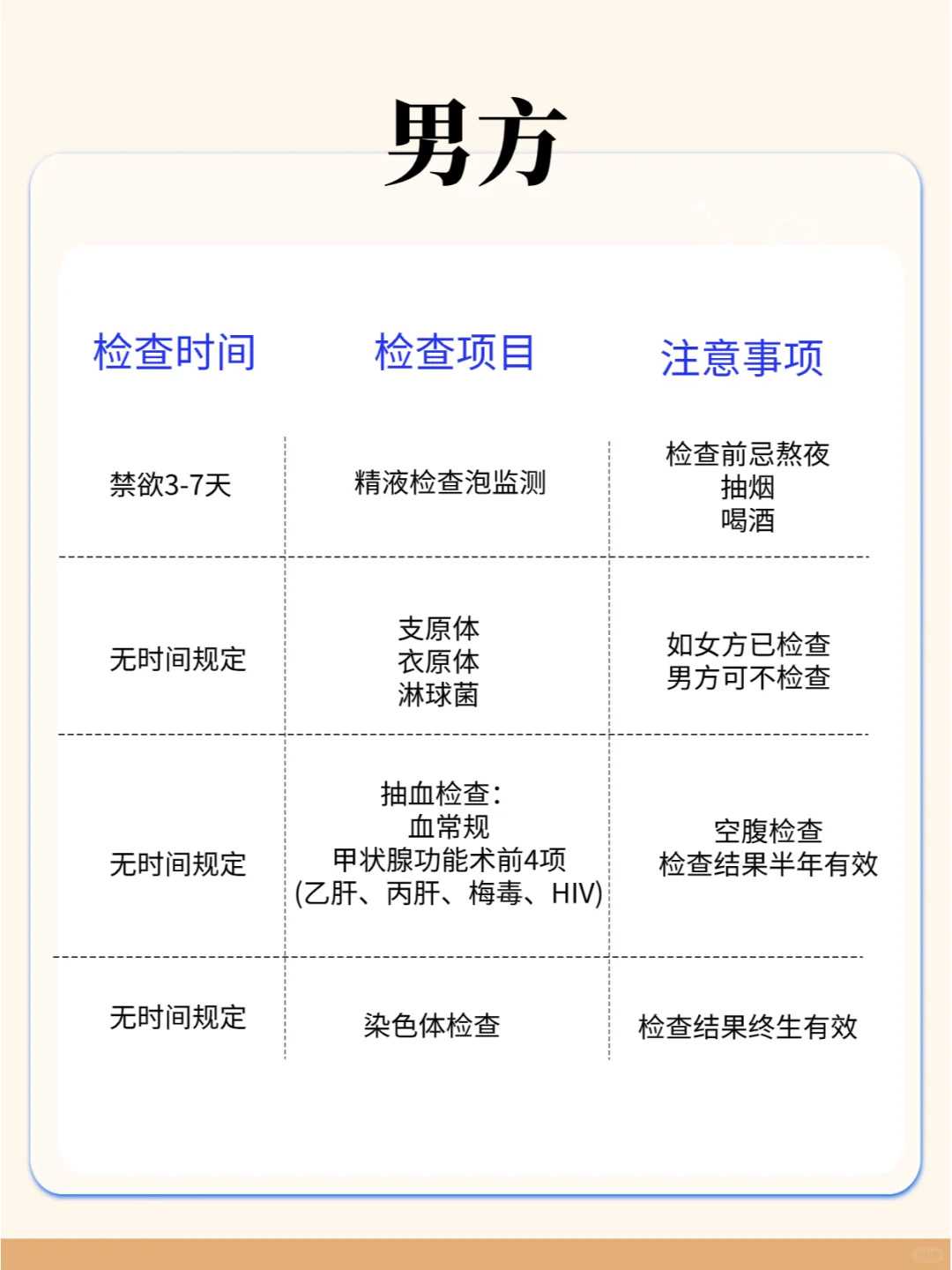 合肥放生平台,合肥放生仪轨唱诵完整版,放生甲鱼感应强烈
