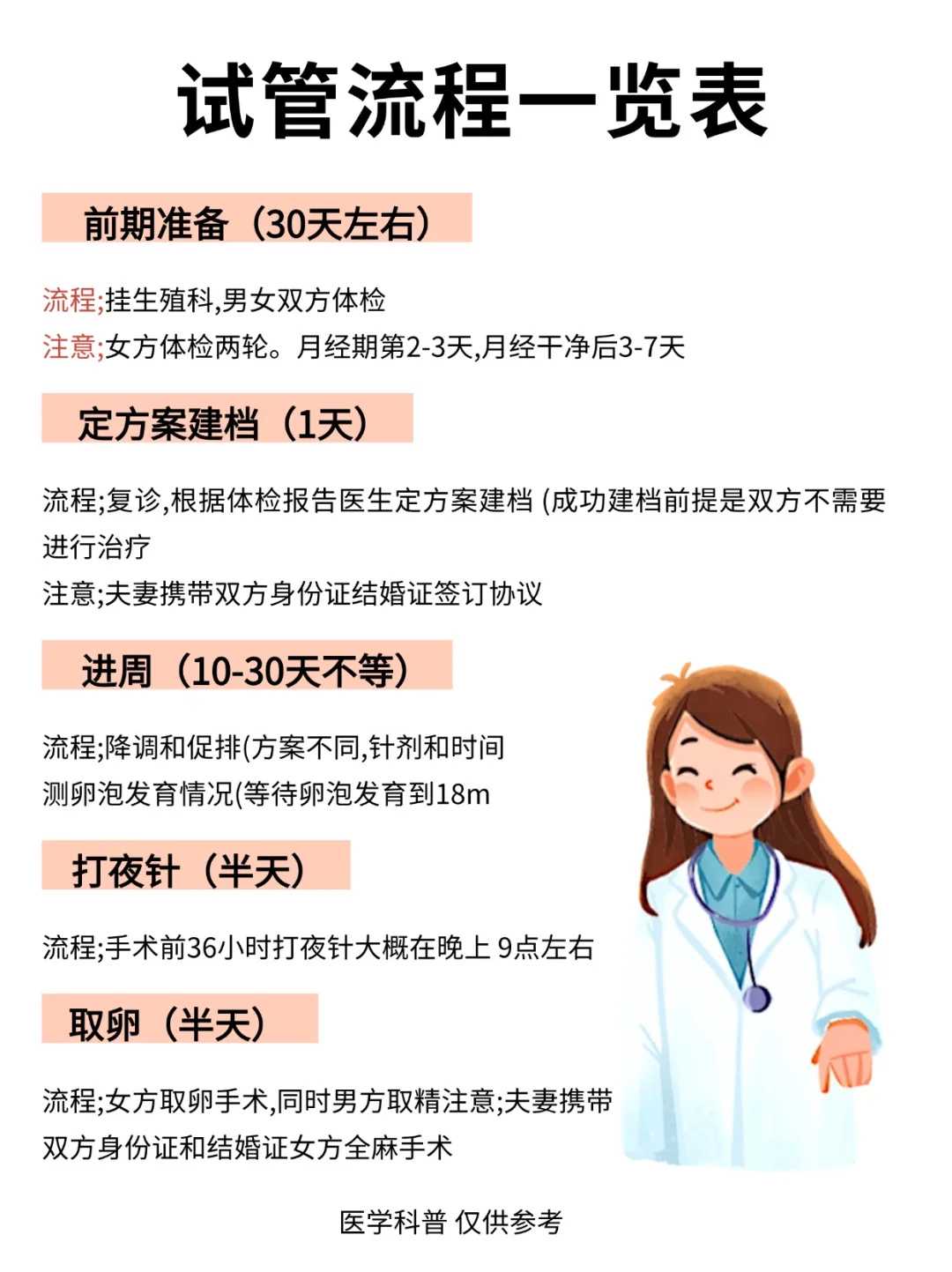 重庆代放生，9月放生鱼什么时间去最好钓