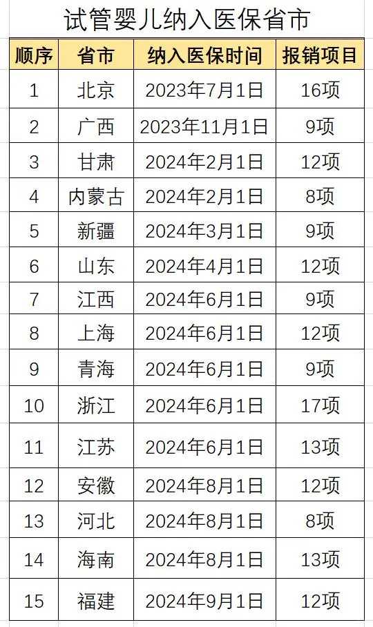 福建放生咒播放，福建狐狸放生有什么说法，具体的放生仪轨