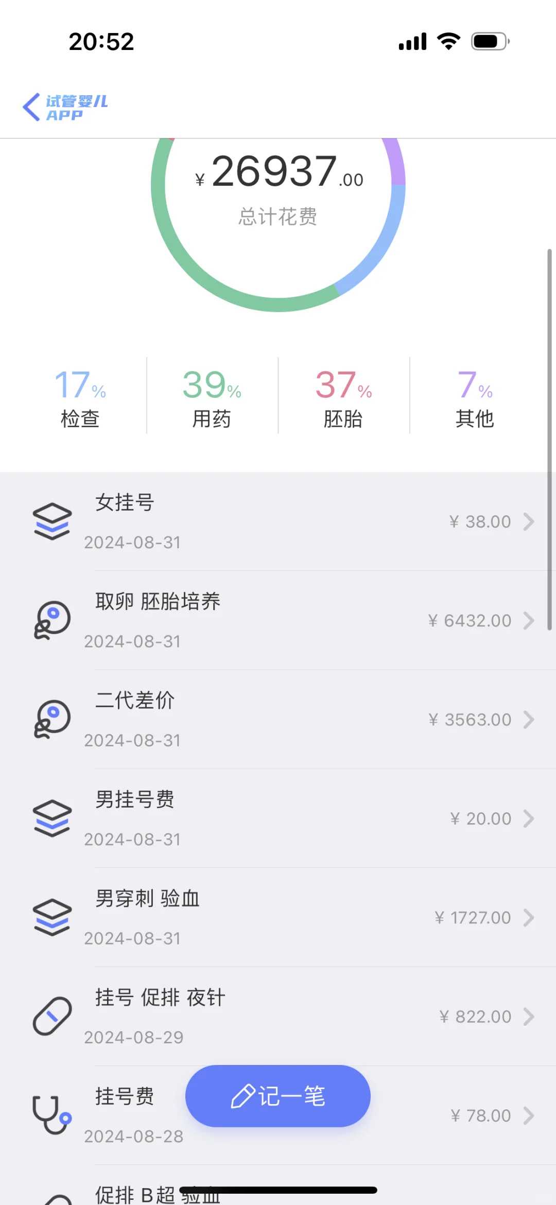 可以为过世的人放生吗,放生的必念口诀是什么【兔子放生是什么意思】