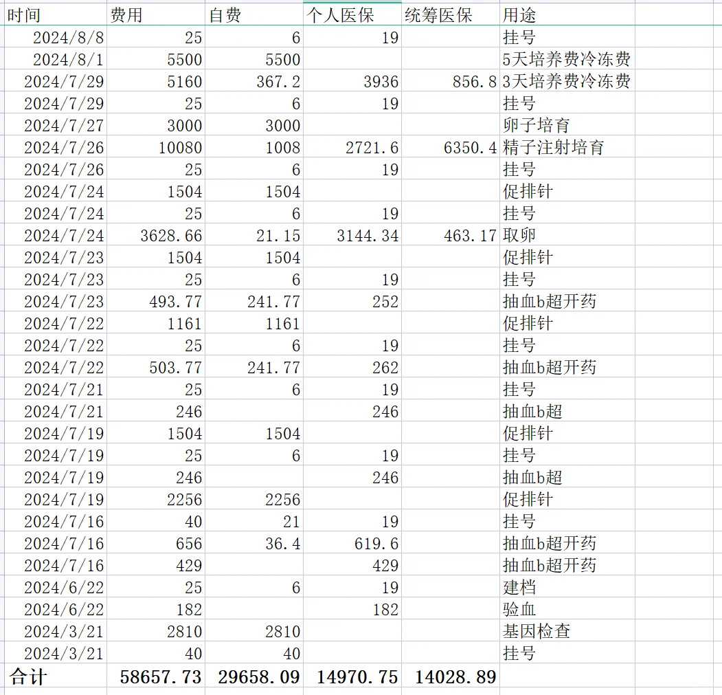 放生刺猬的功德,南宁放生护生会的博客【帮人放生可以吗】