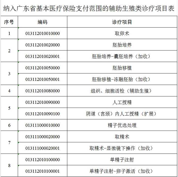 武汉周边放生最佳地点是哪里，你好，武汉！