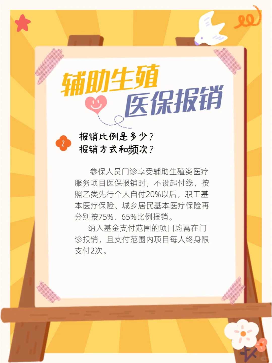 武汉，道根法师放生园，2022年最适合放生的日子