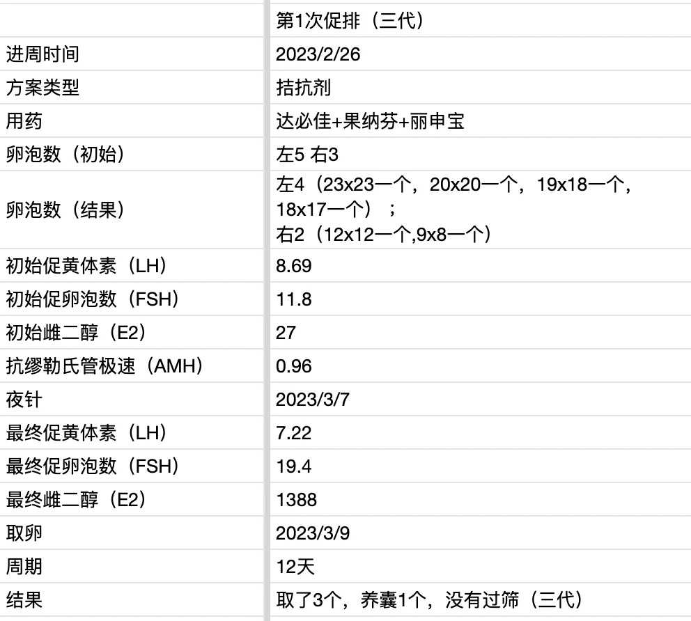 温州放生羊内容简介,放生鸟一般买几只【别人代替放生怎样回向】