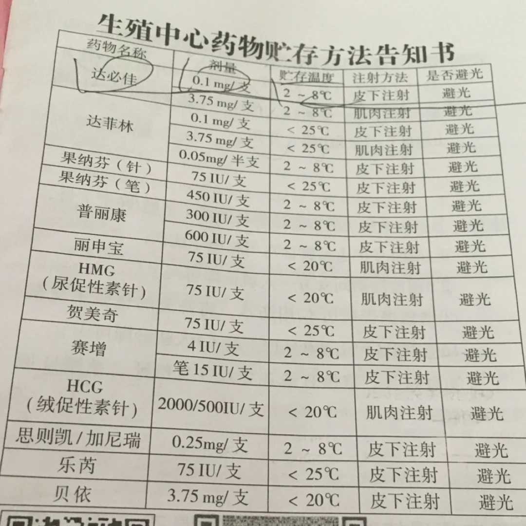 放生小金鱼四川放生的十大功德是什么【绣眼鸟放生能存活吗】