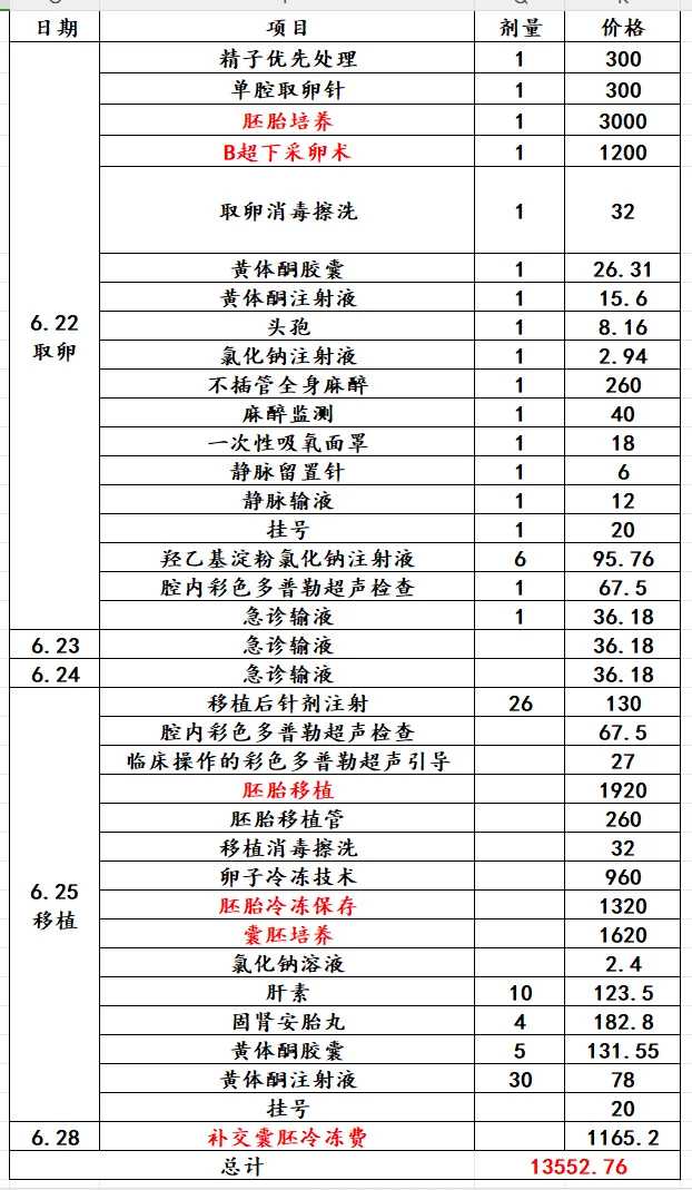 放生的鱼内蒙放生后怎么回向给家人【放生乌龟要选日子吗】