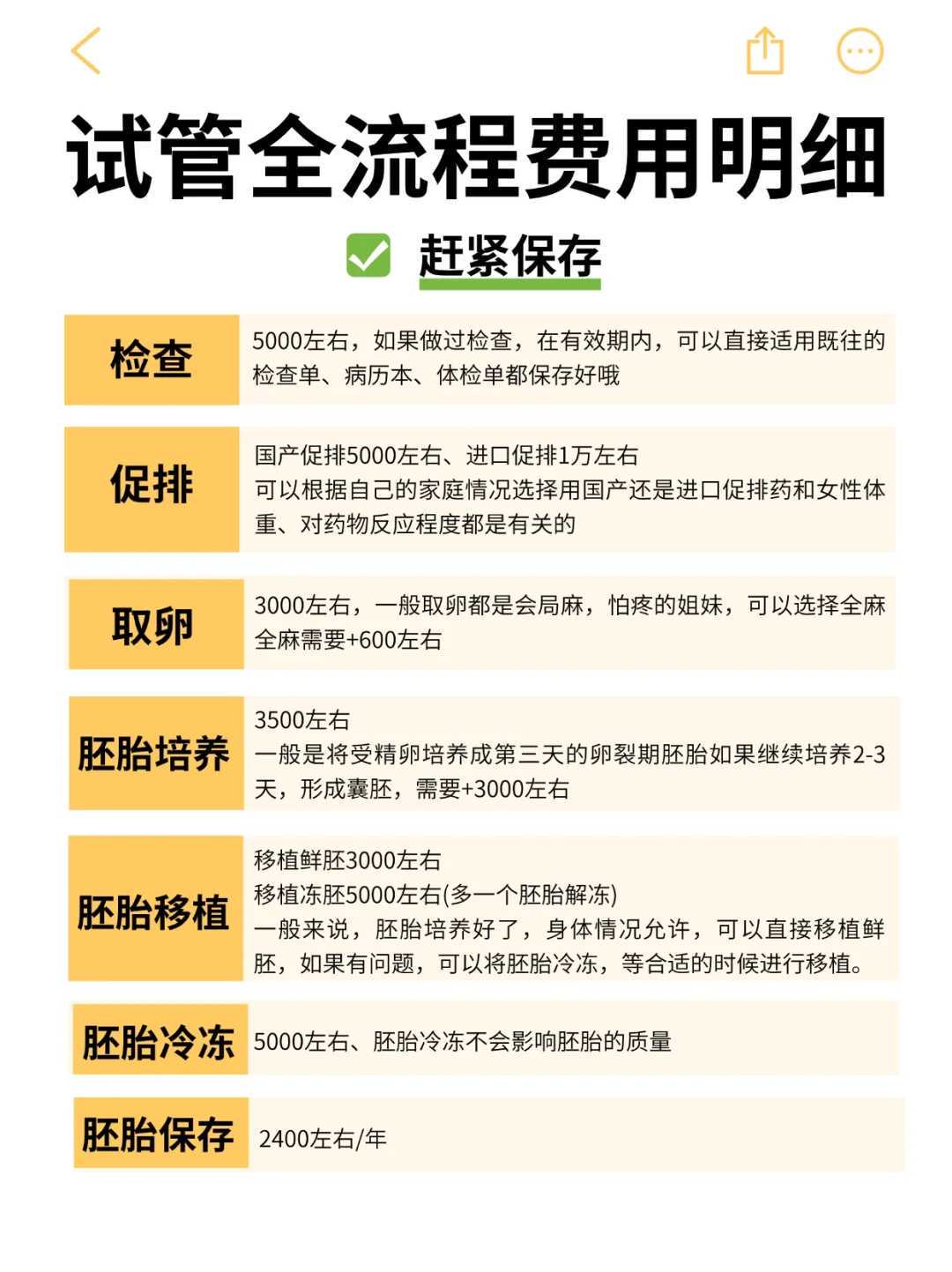 一次高危感染梅毒的可能性有多大