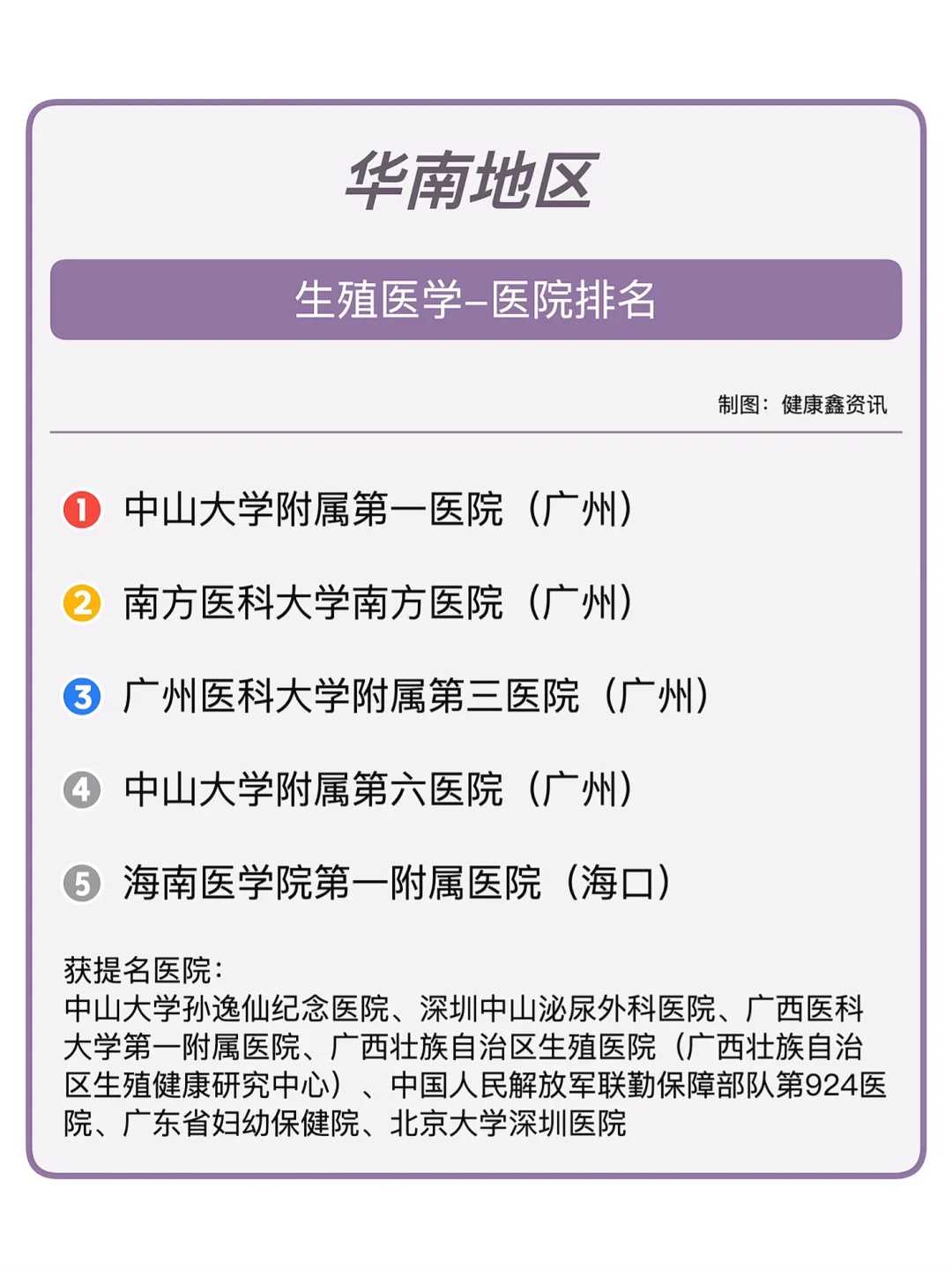 浙江，冬天放生什么鸟最好，给乌龟放生有什么含义