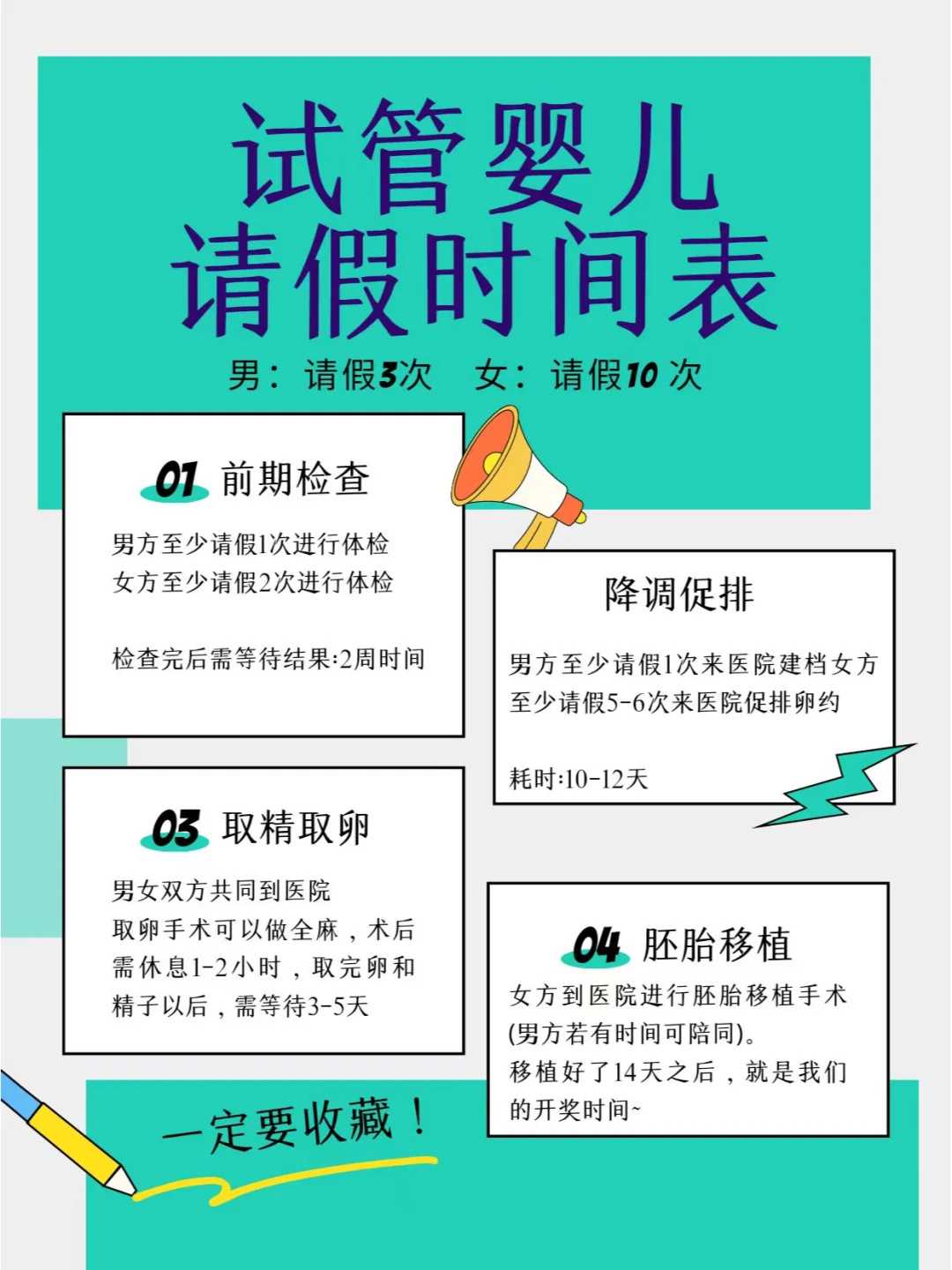 镇江网上代放生,镇江一元代放生群,镇江鱼子怎样放生才活