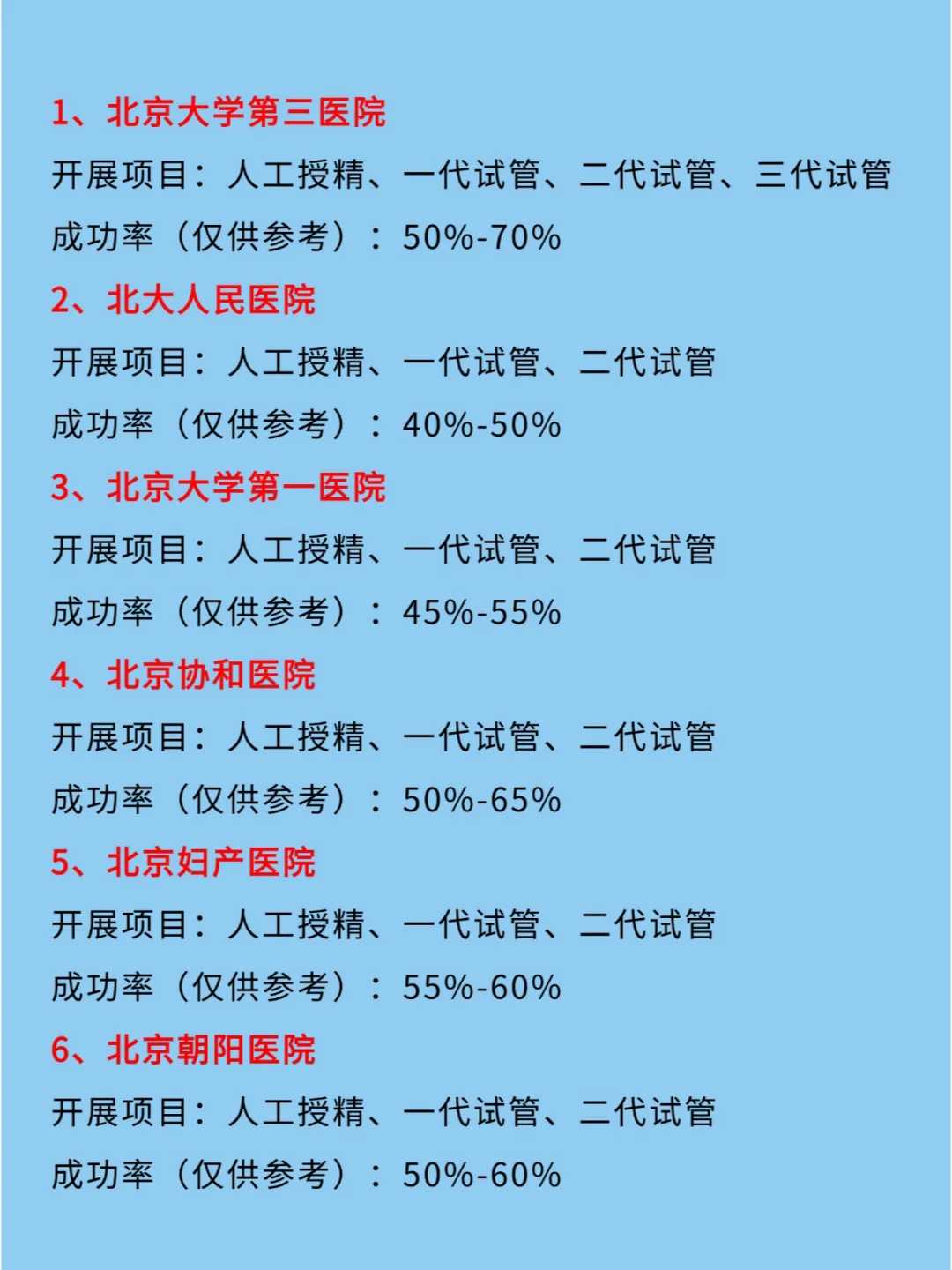 求子放生放什么鱼好南平放生鸡放到哪里【一个月放生几次合适】