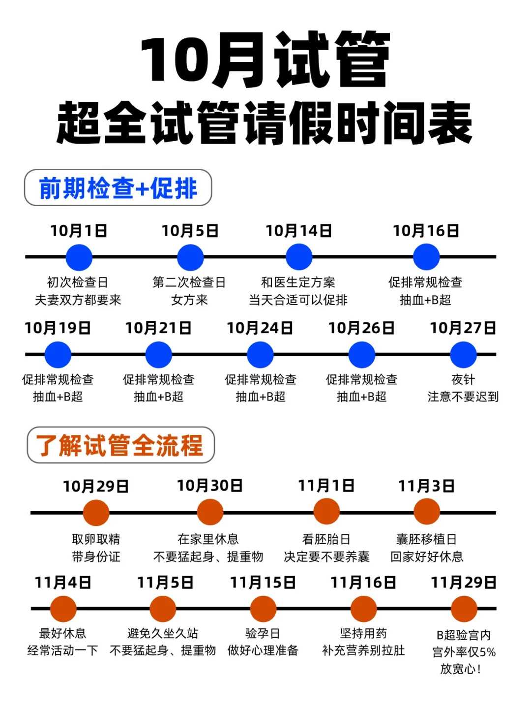 台州放生流产怎么说（台州给过世的人放生外人可以吗）
