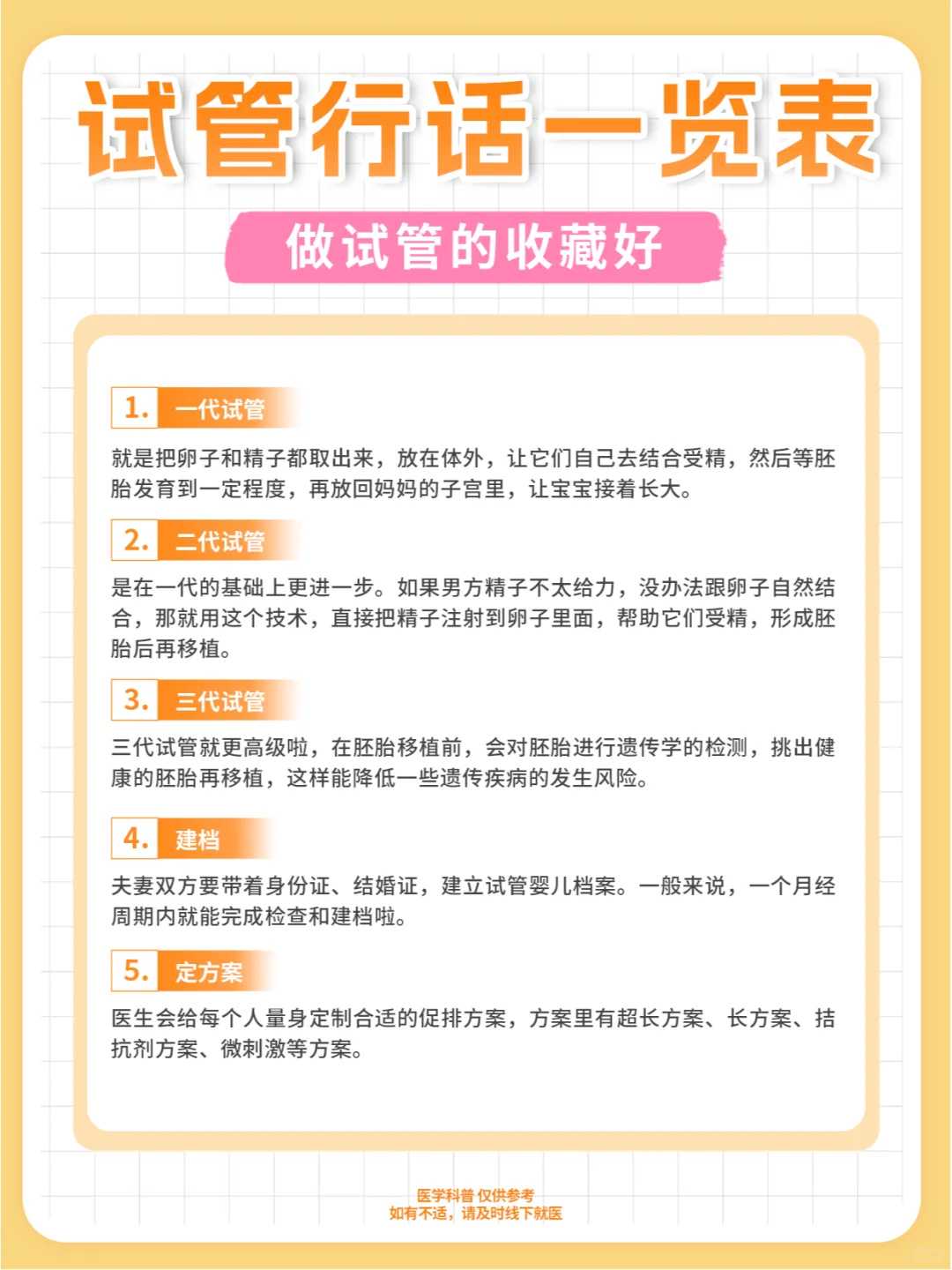 保定放生放什么,保定代放生10个月,保定随喜放生如何回向