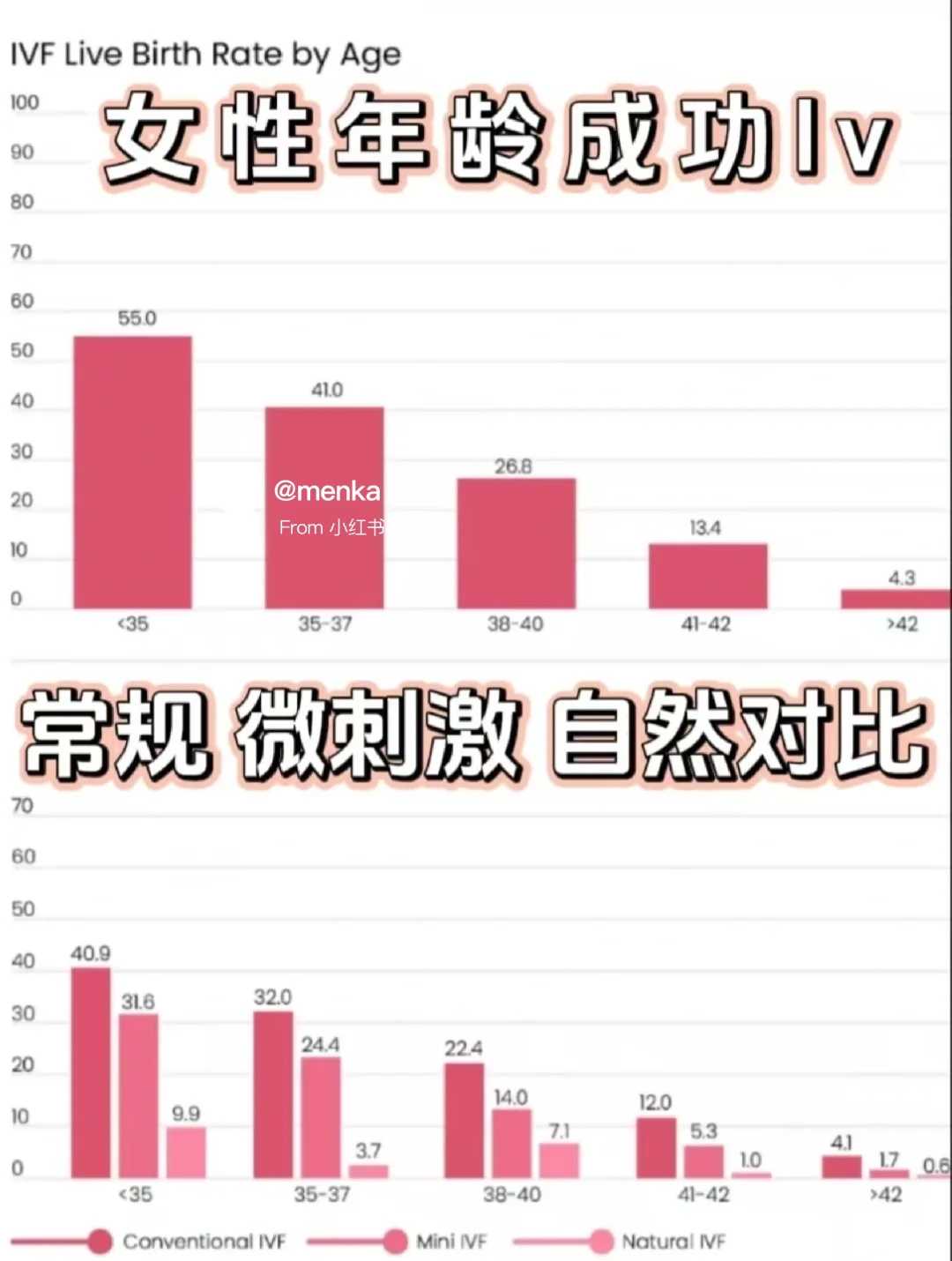 放生放什么佛教音乐好听，放生为什么能够治好绝症？